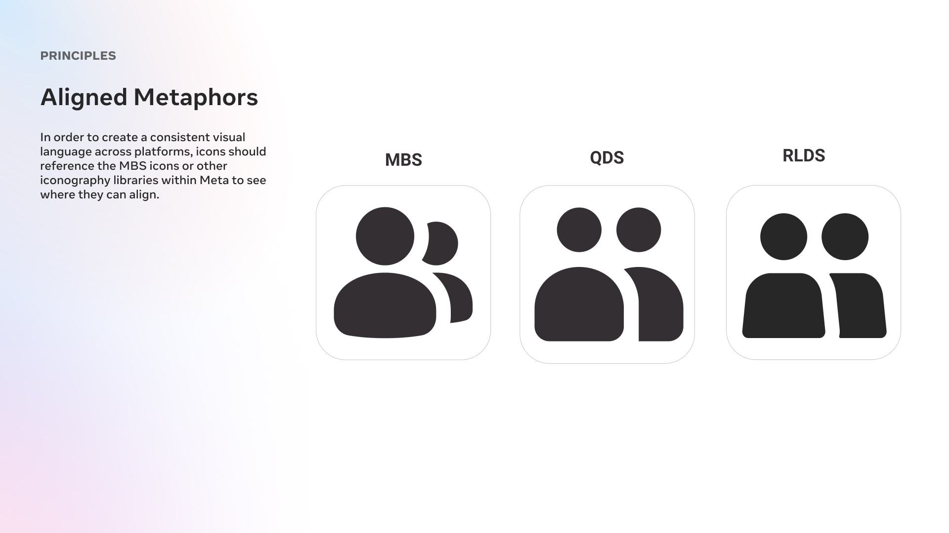 Aligned Metaphors principle exploration