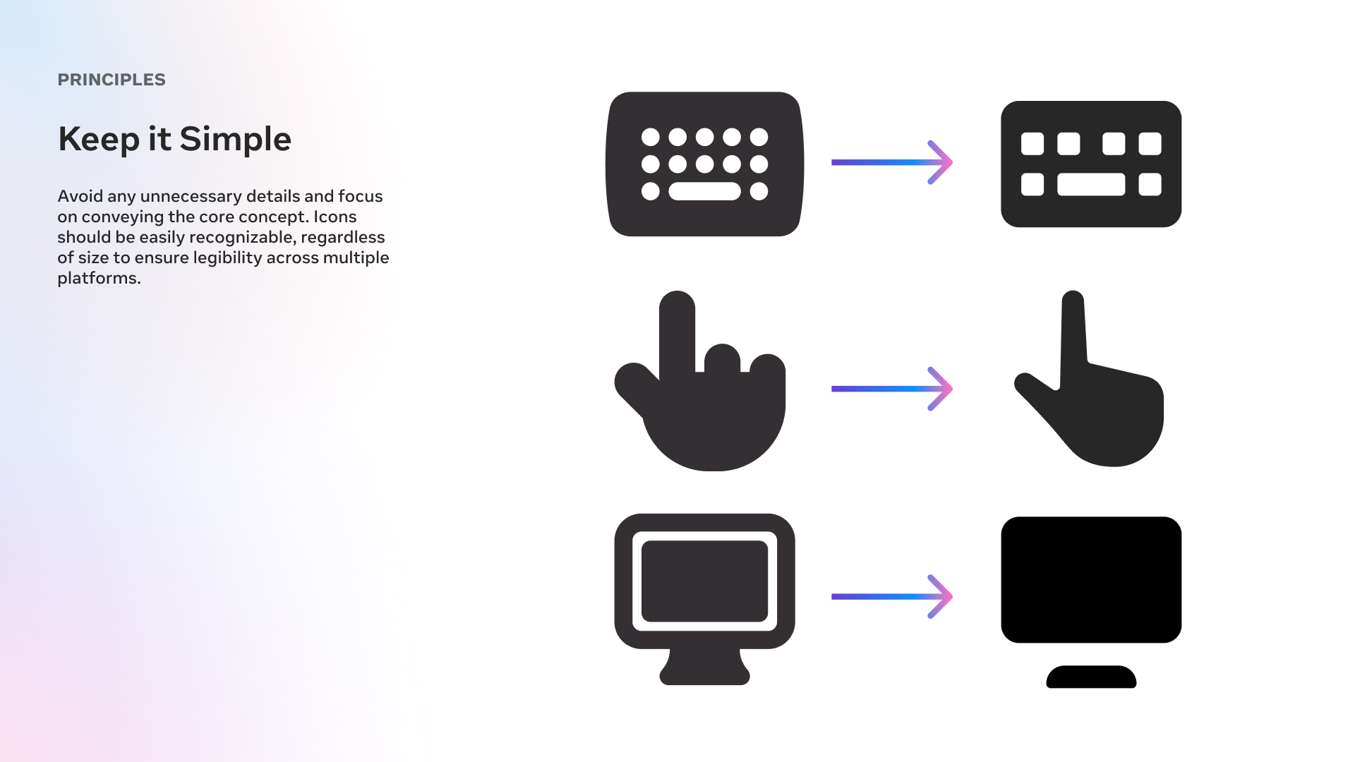 Keep it Simple principle exploration