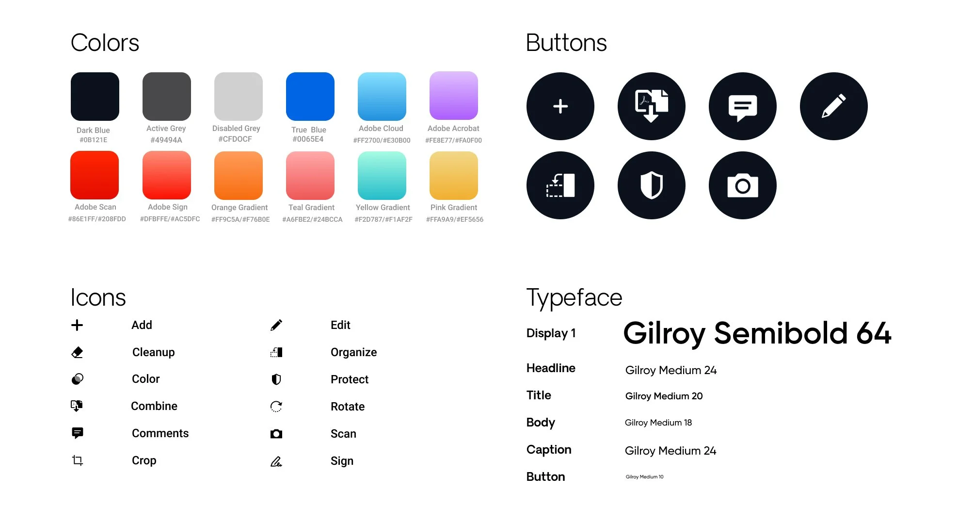 Adobe visual toolkit exploration detail
